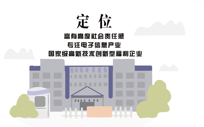 安全、智能、溫暖、節(jié)能